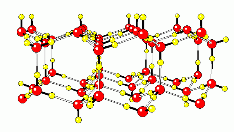 H-bond arrangements in ice Ih