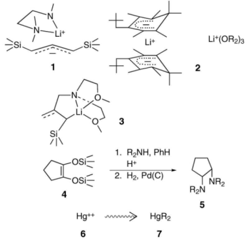 Fraenkel figure 1