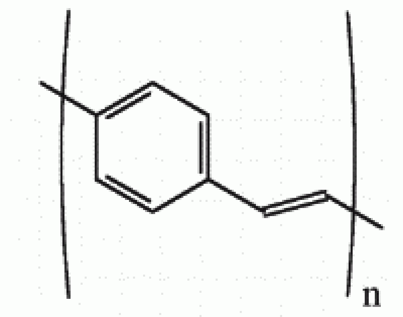 Gustafson figure 1