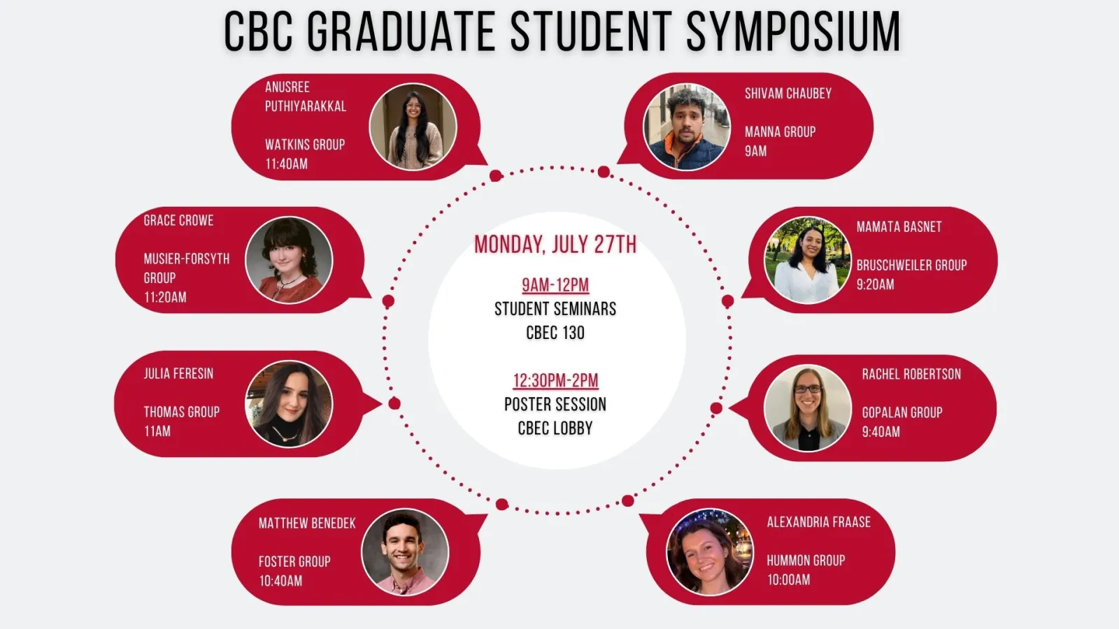 CBC Grad Studies Symposium flyer with speaker names