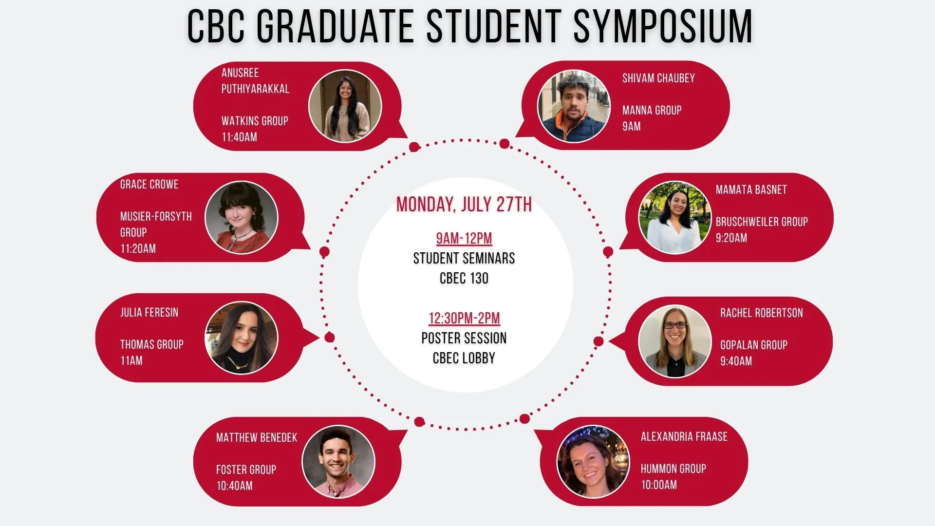 CBC Grad Studies Symposium flyer with speaker names