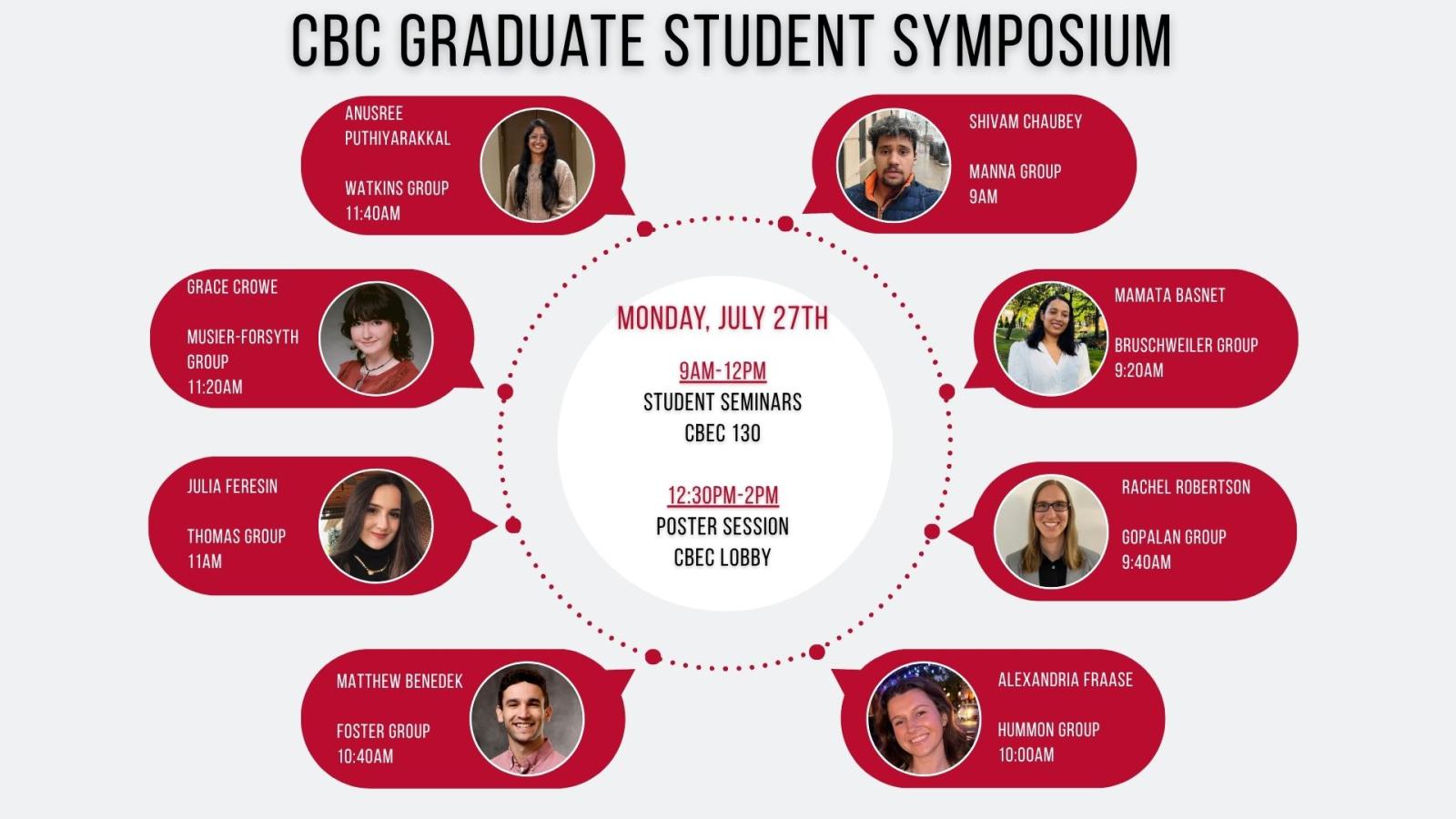 CBC Grad Studies Symposium flyer with speaker names